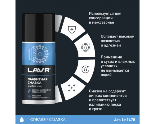 LN1478 LAVR Смазка Графитная 210 МЛ Аэрозоль