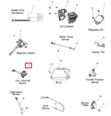4015321 Кнопка Выключения Двигателя Для Polaris 4013615