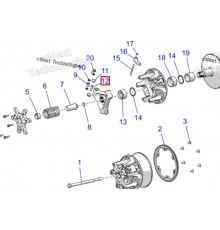 5143585 Палец Ролика Паука Ведущего Вариатора Для Polaris