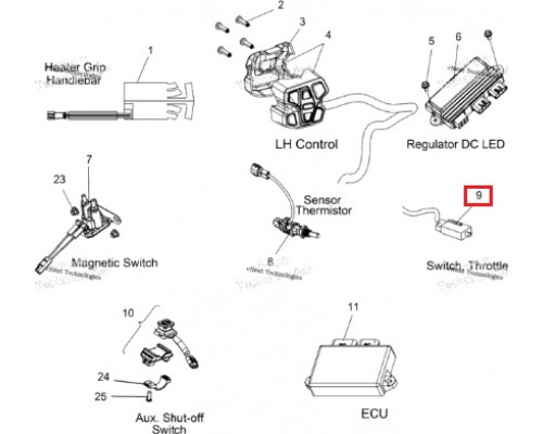 SM-01599 SPI Микровыключатель Дросселя Для Polaris 4019202